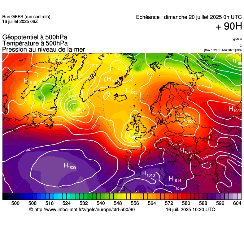 image modeles meteo
