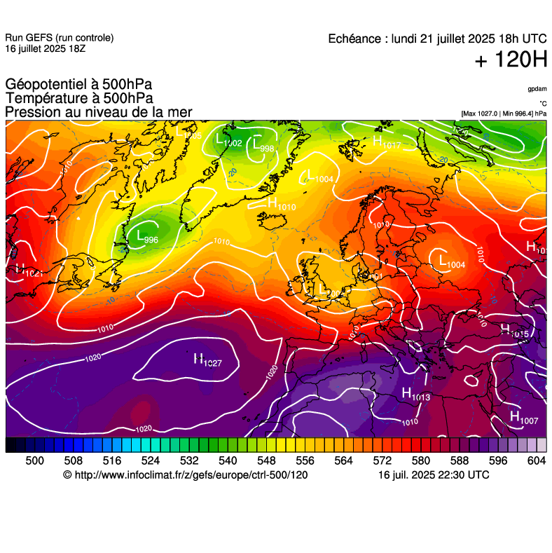 image modeles meteo