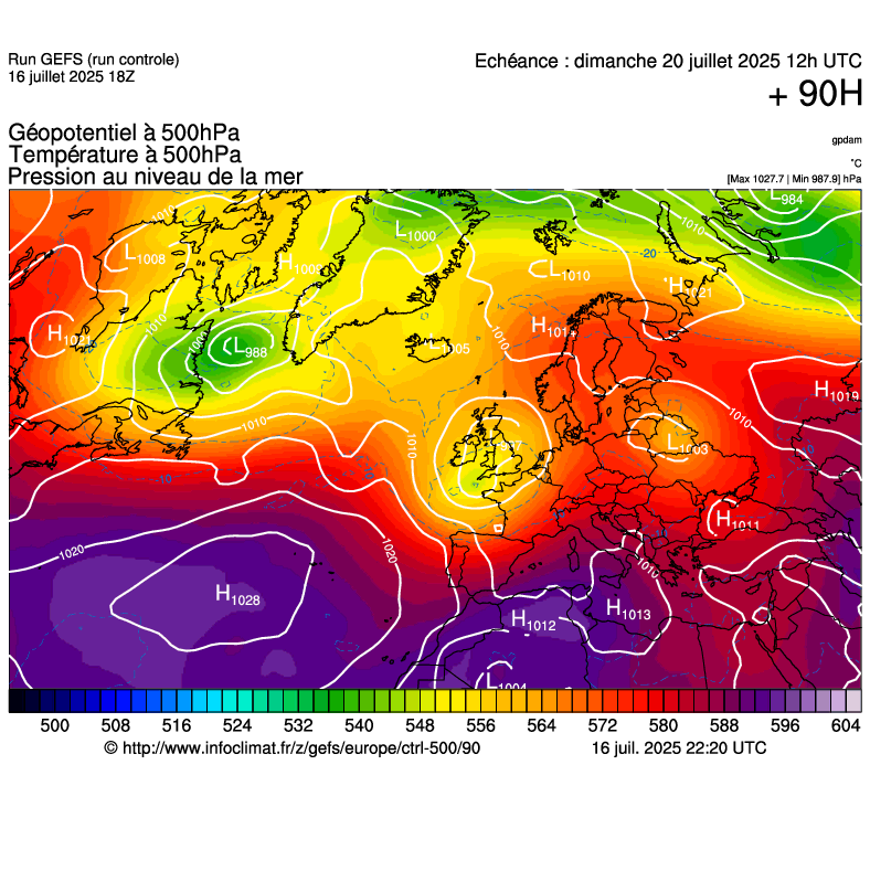 image modeles meteo