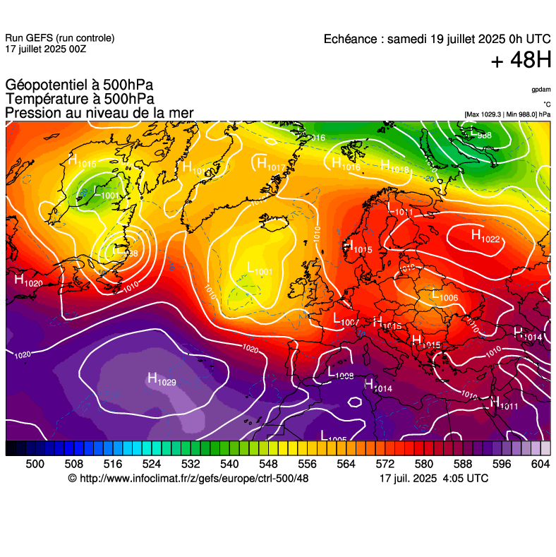 image modeles meteo