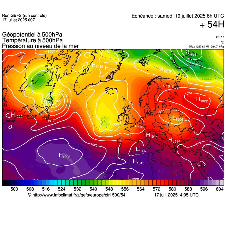 image modeles meteo