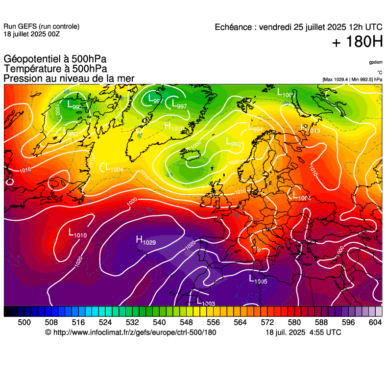 image modeles meteo