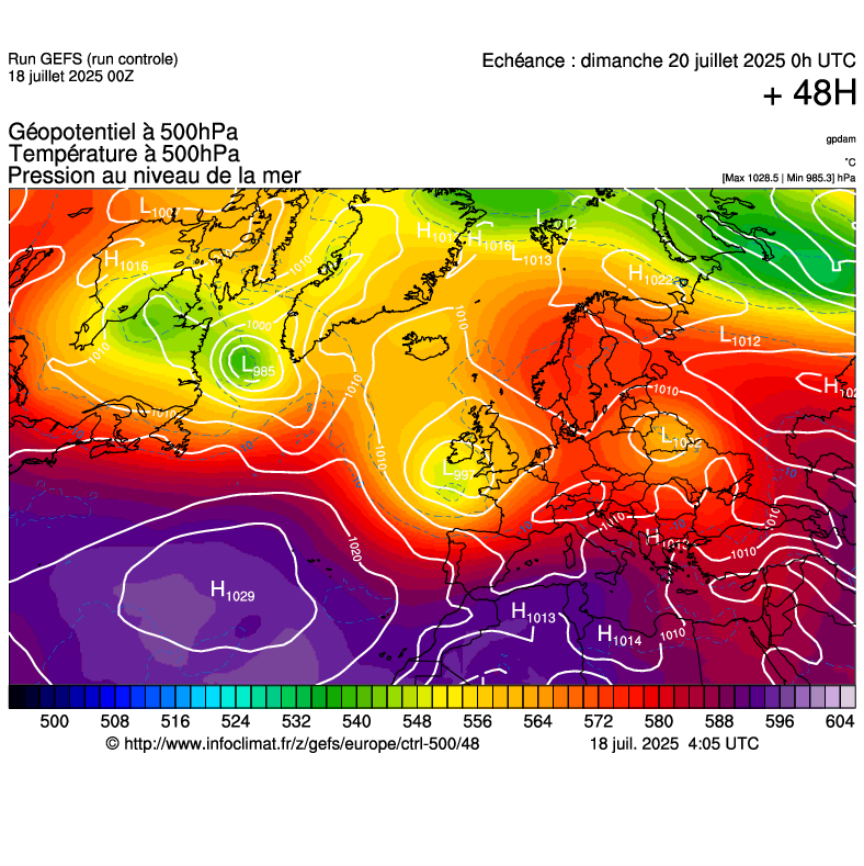 image modeles meteo