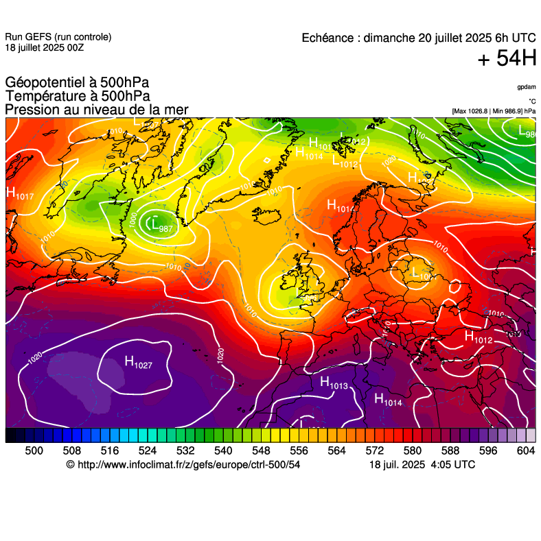 image modeles meteo