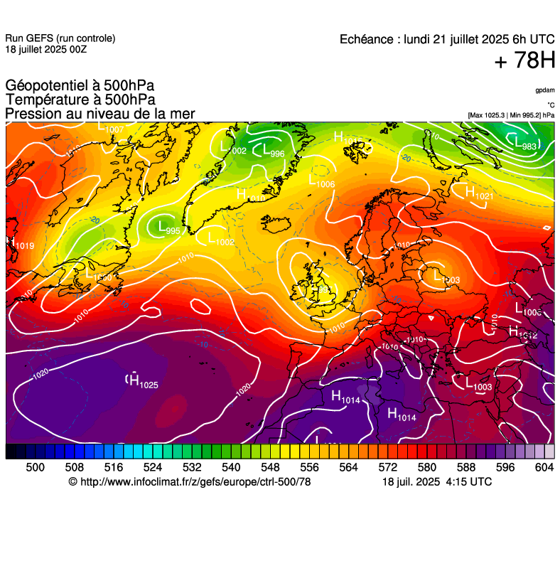 image modeles meteo