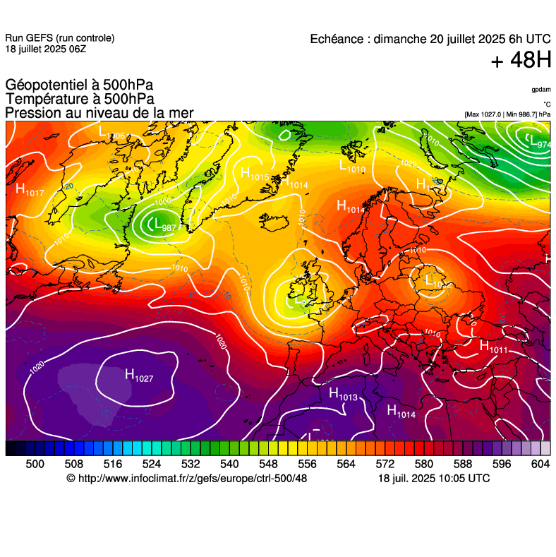 image modeles meteo