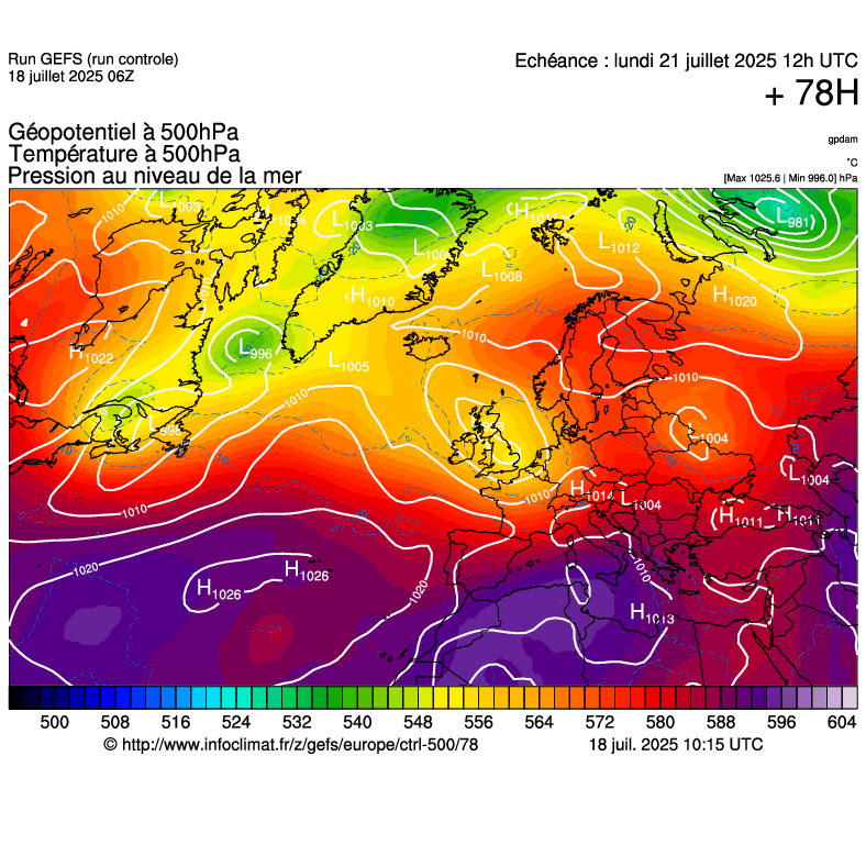 image modeles meteo