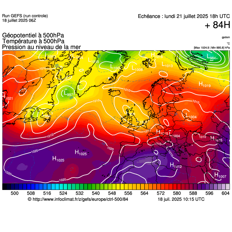 image modeles meteo