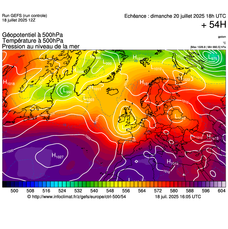 image modeles meteo