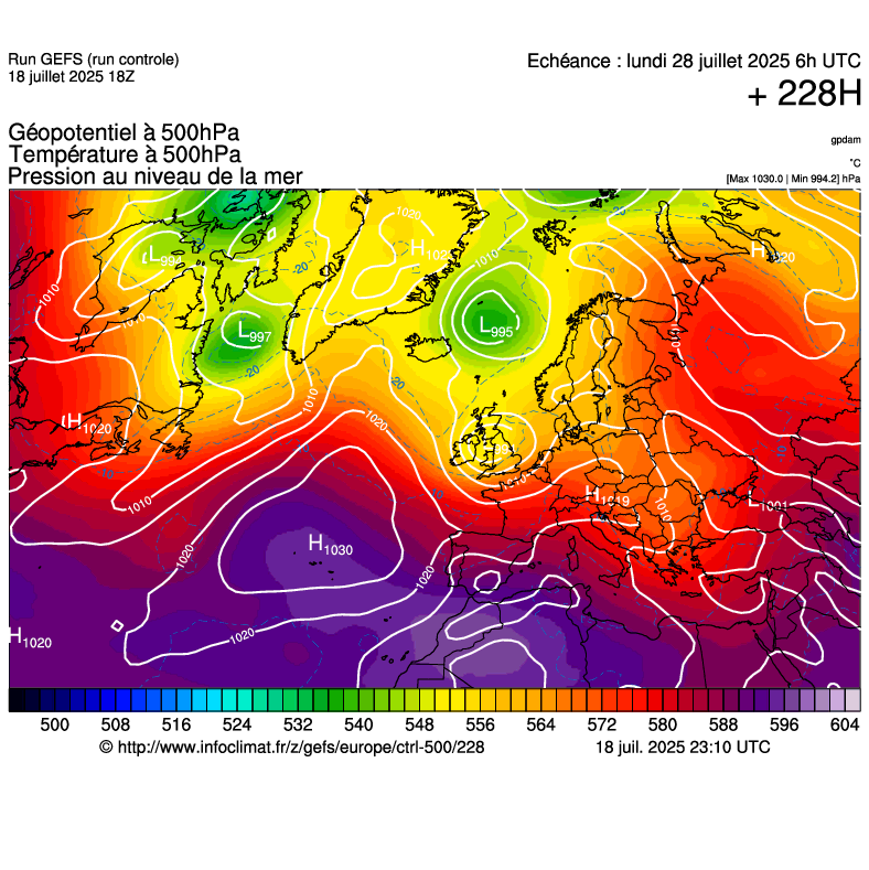 image modeles meteo