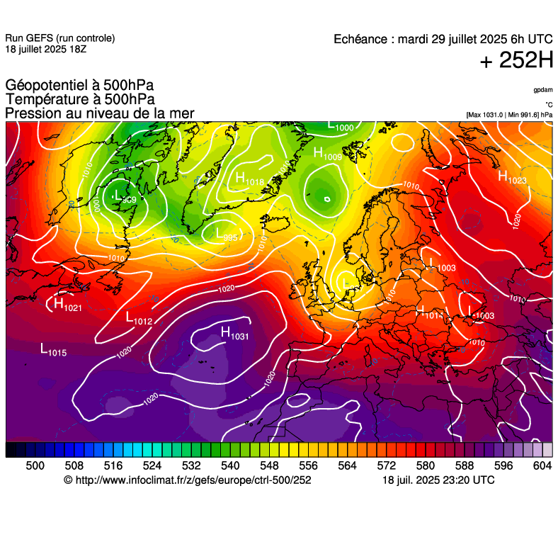 image modeles meteo