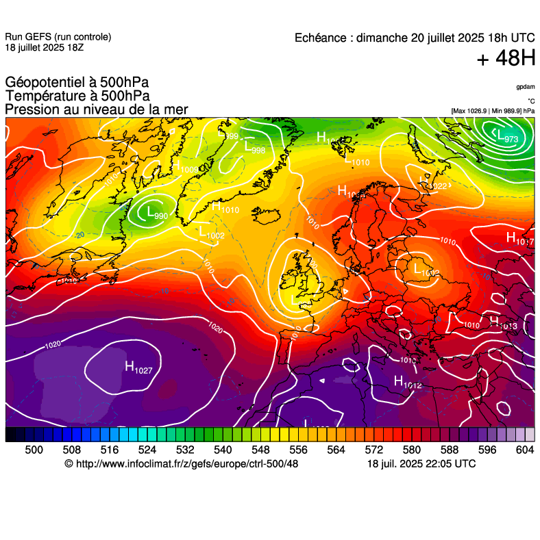 image modeles meteo