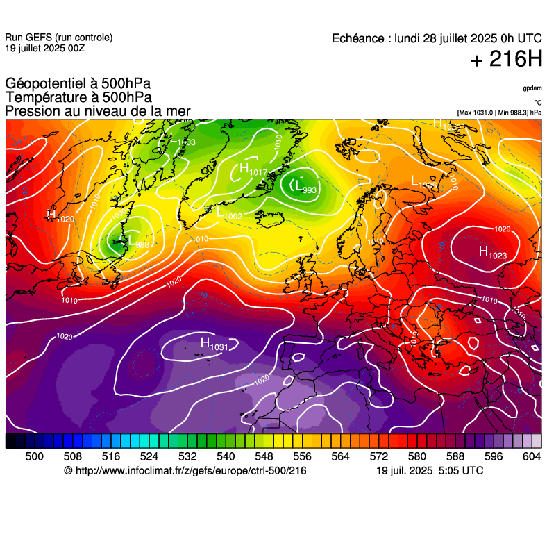 image modeles meteo