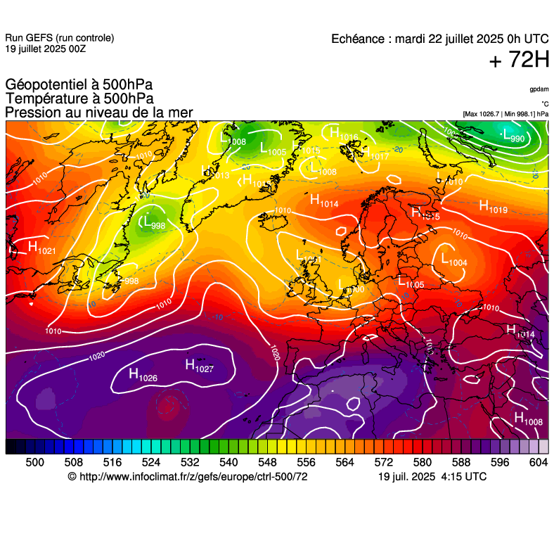 image modeles meteo