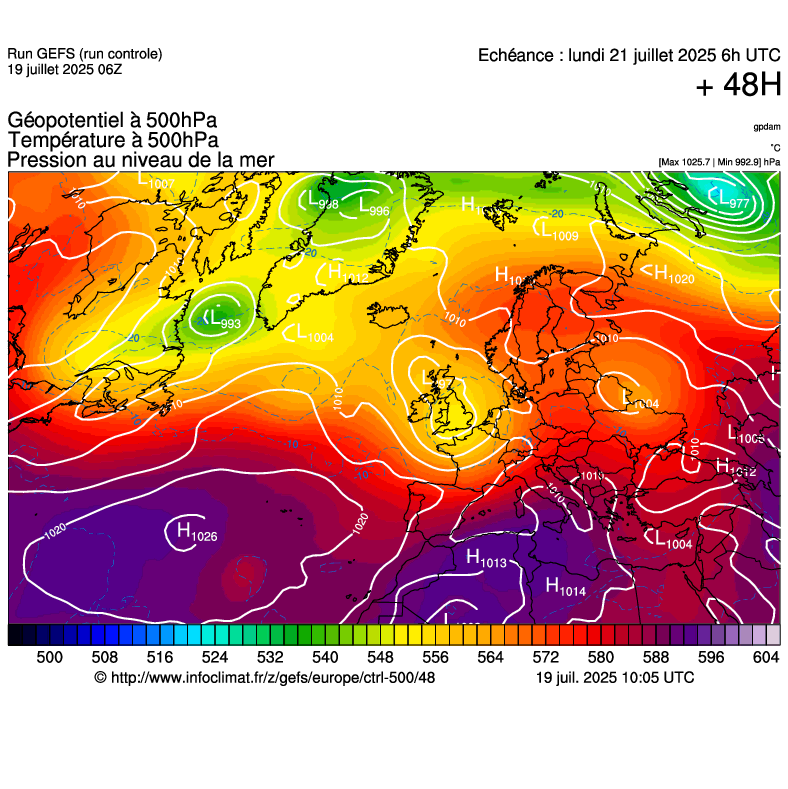 image modeles meteo