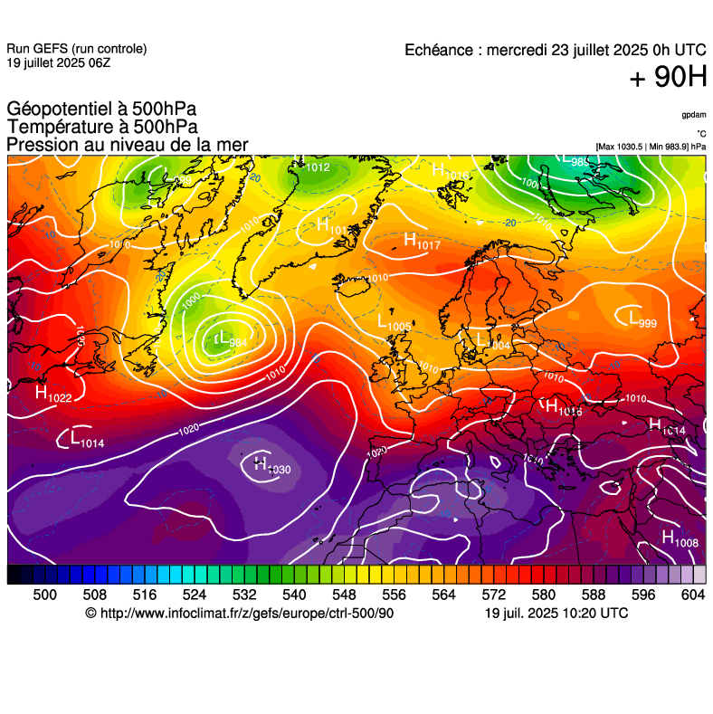 image modeles meteo