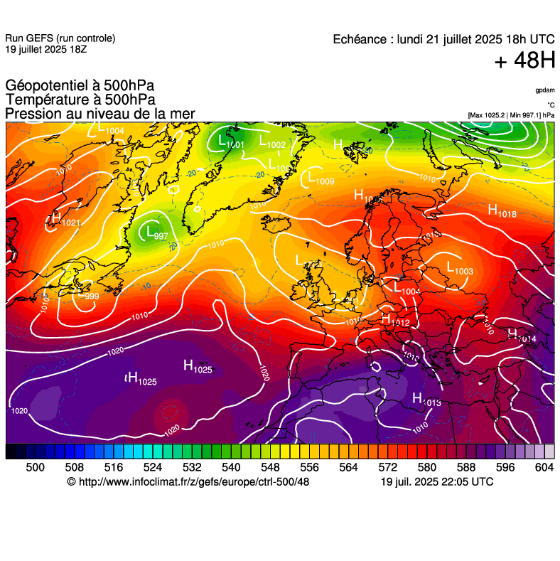 image modeles meteo