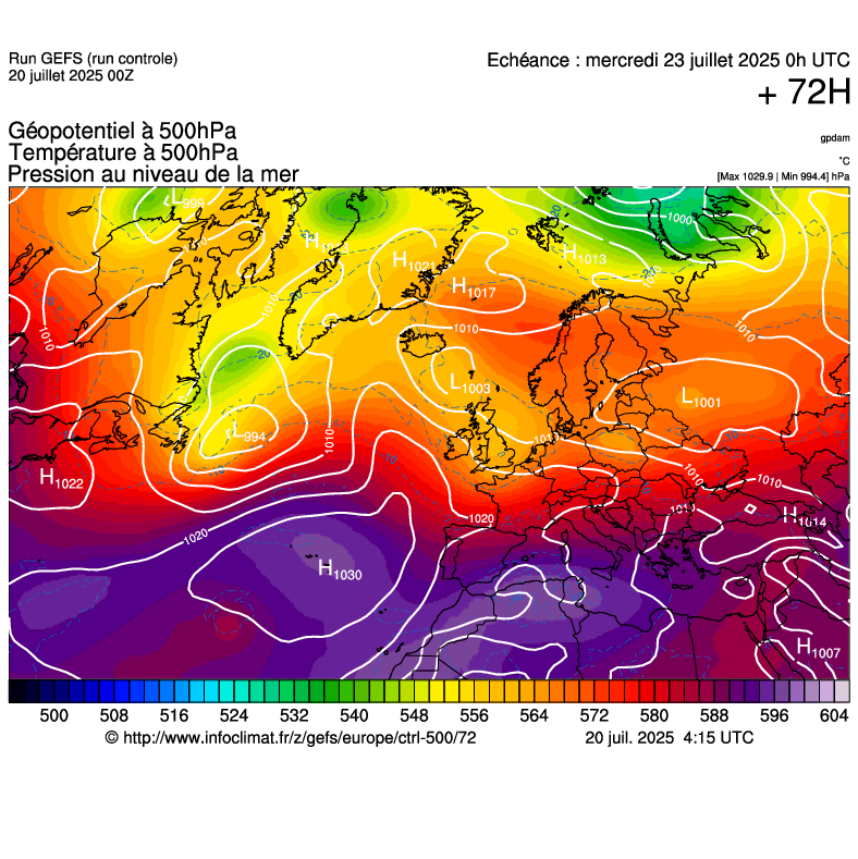 image modeles meteo