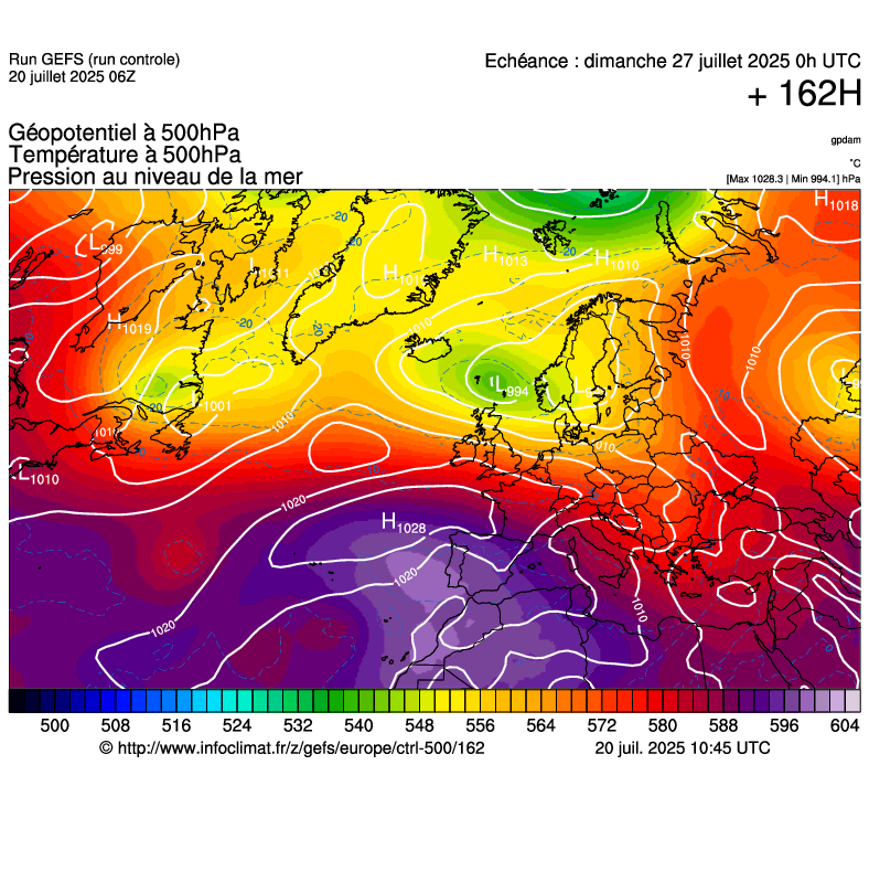 image modeles meteo