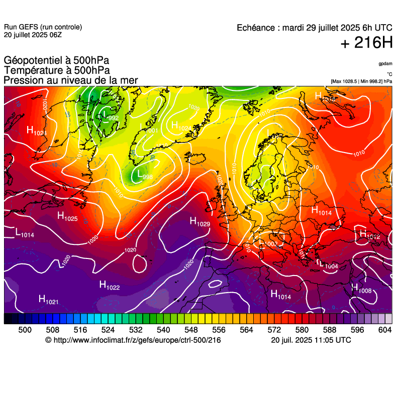 image modeles meteo