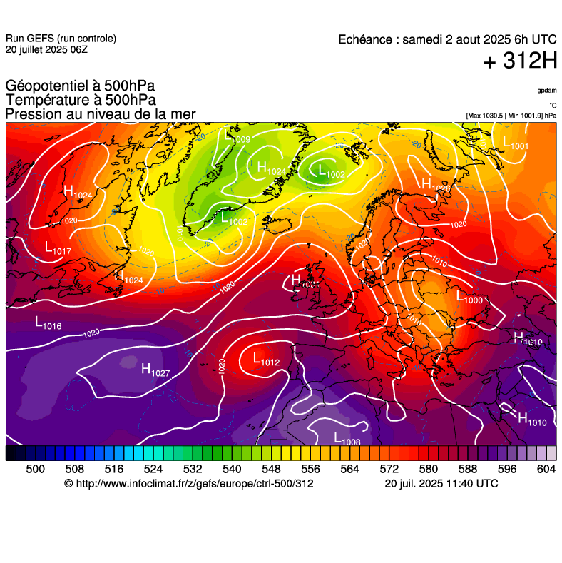 image modeles meteo