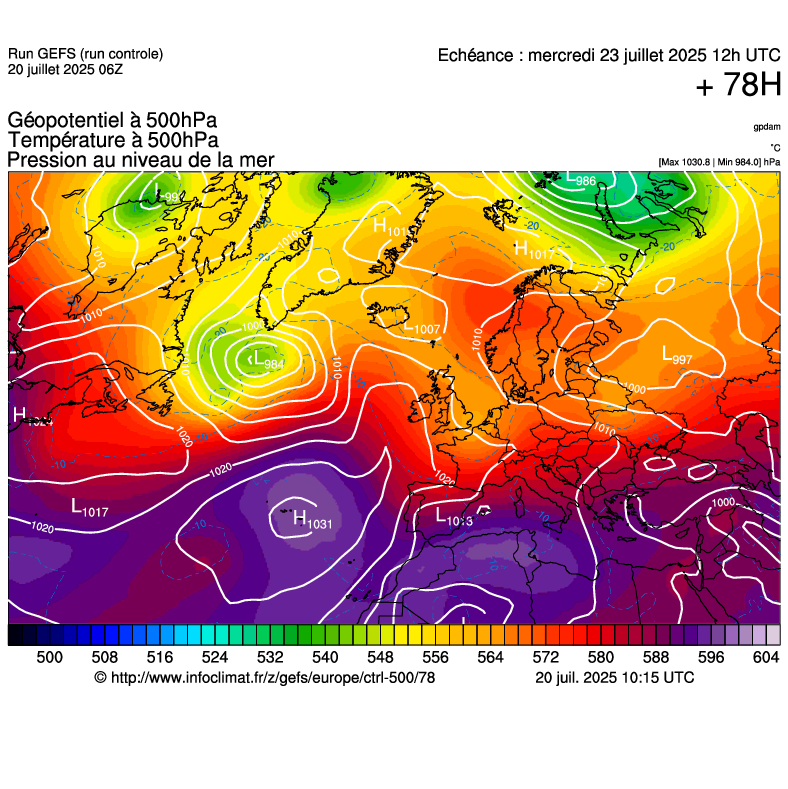 image modeles meteo