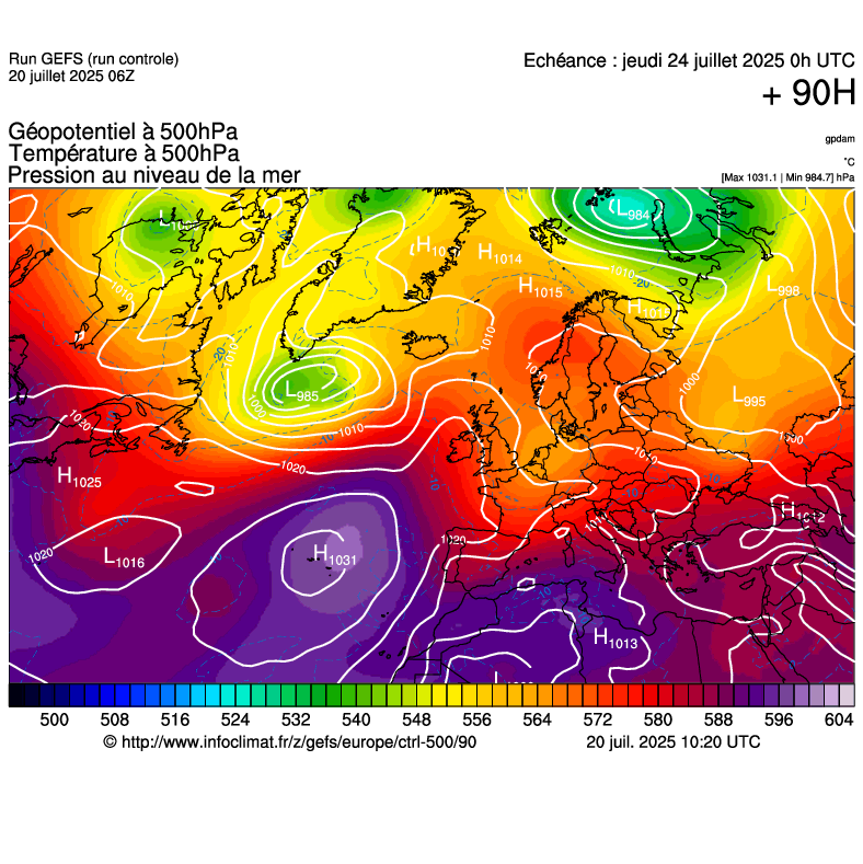 image modeles meteo