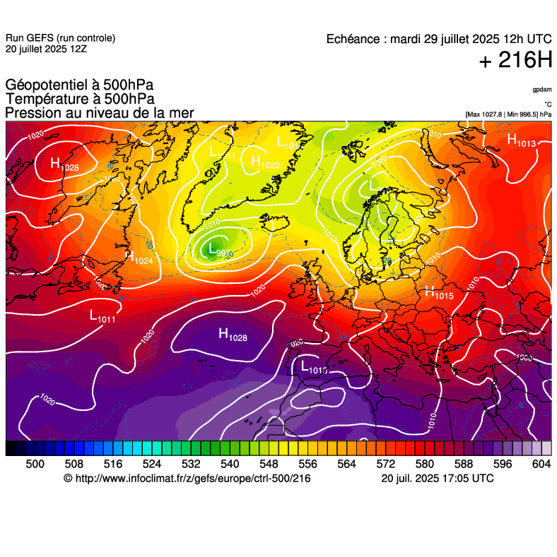 image modeles meteo