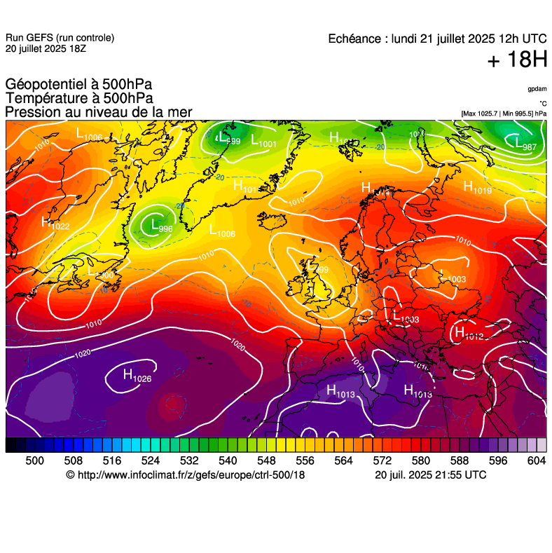 image modeles meteo