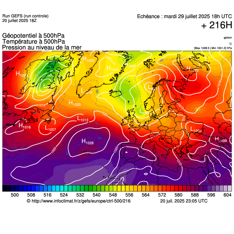 image modeles meteo
