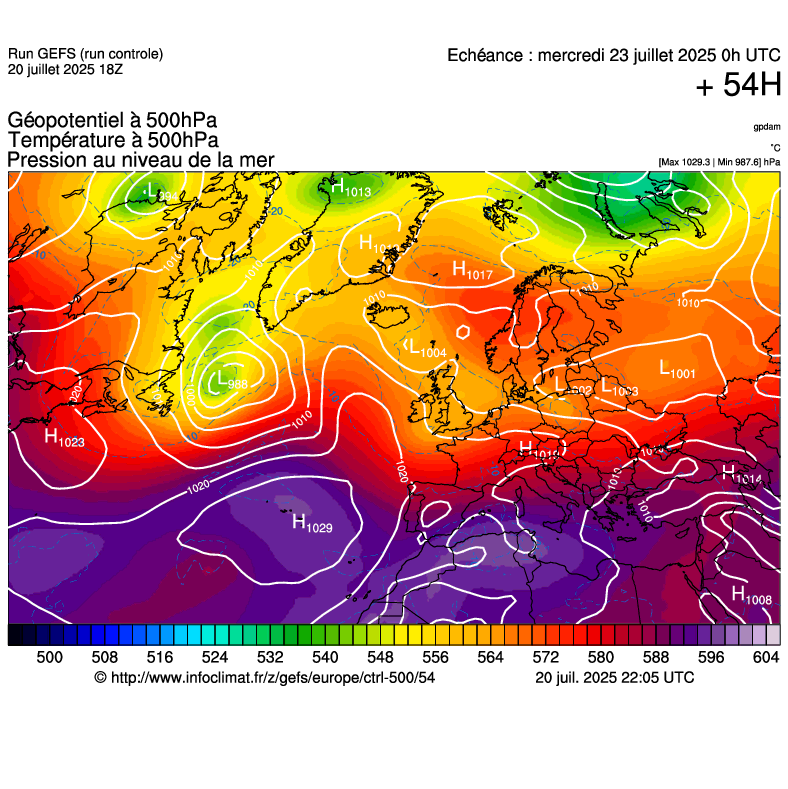 image modeles meteo