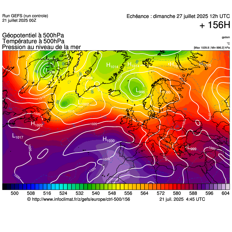 image modeles meteo