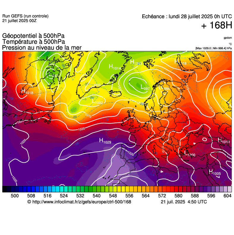 image modeles meteo