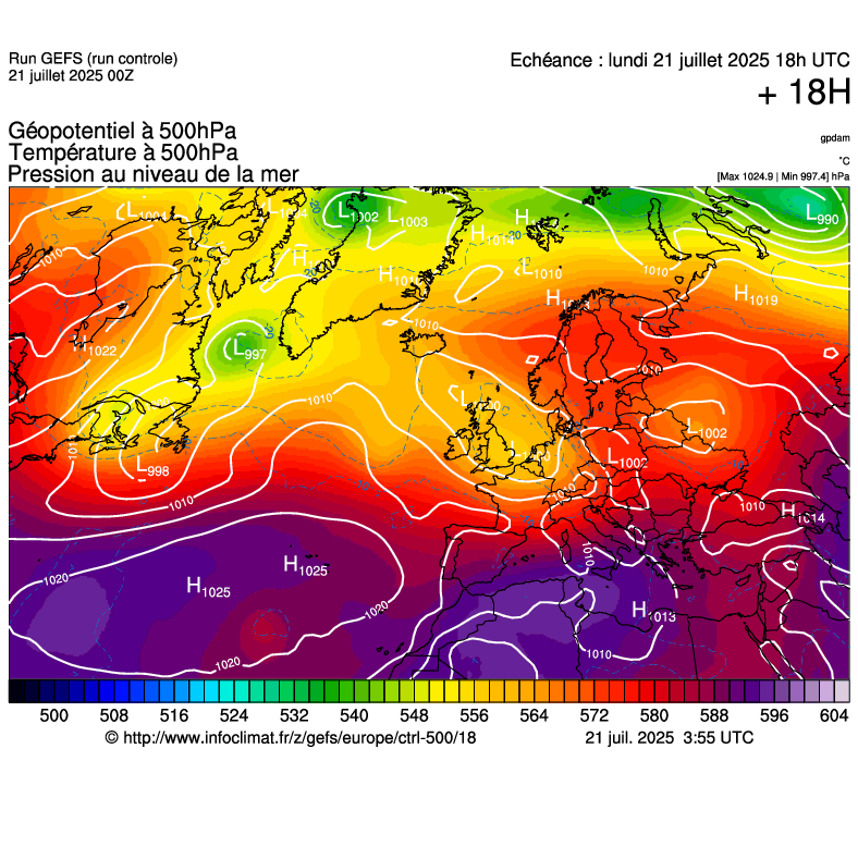 image modeles meteo
