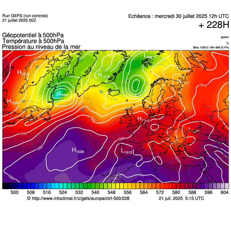 image modeles meteo