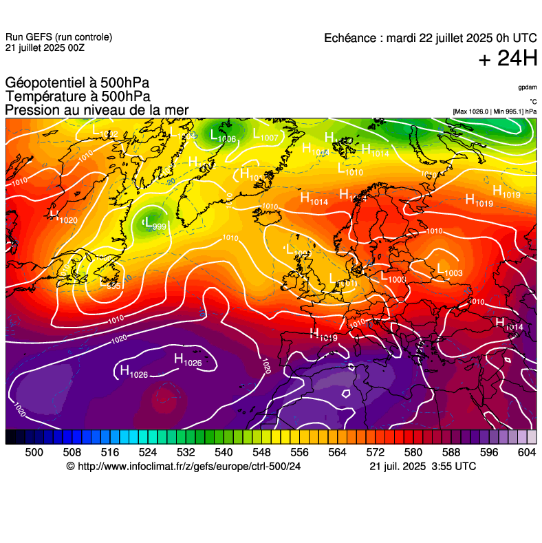 image modeles meteo