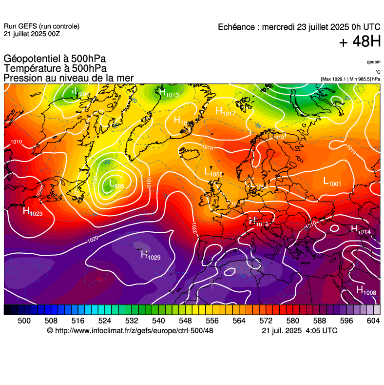 image modeles meteo