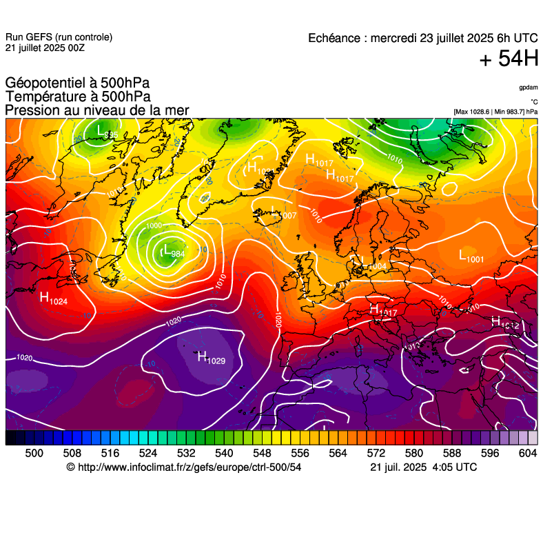 image modeles meteo
