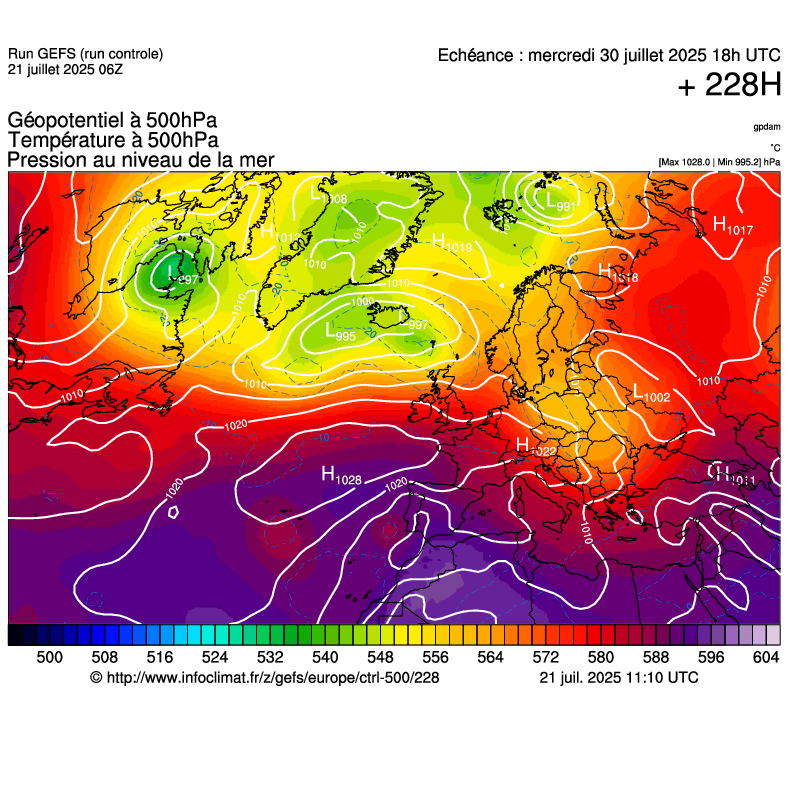 image modeles meteo