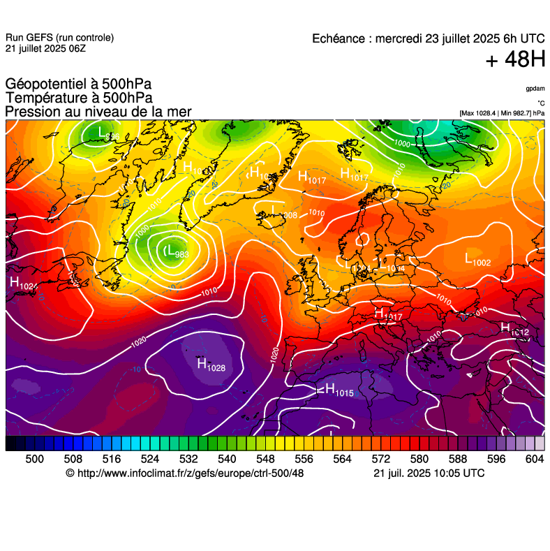 image modeles meteo