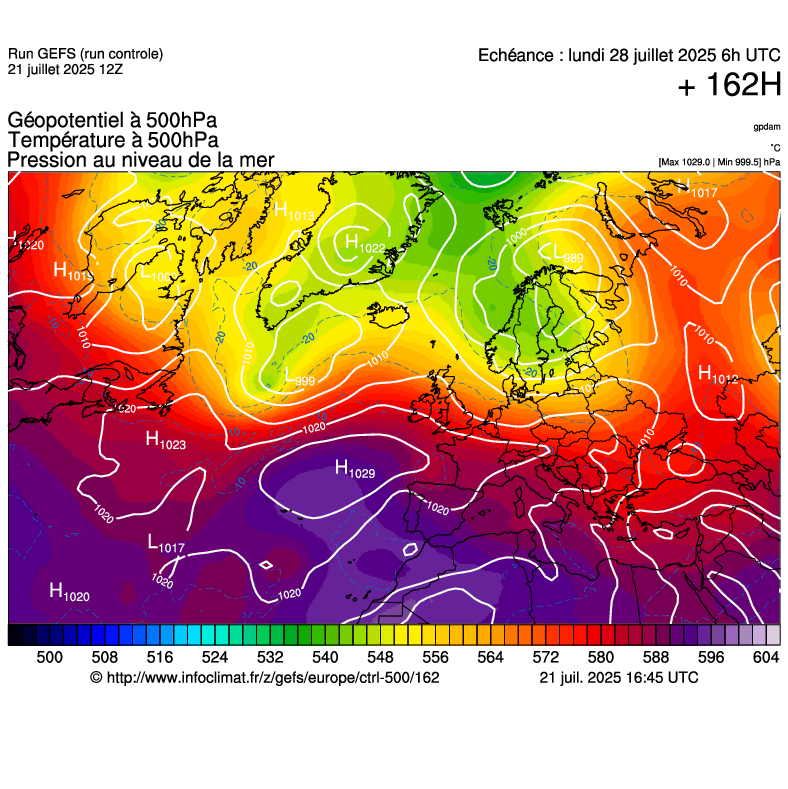 image modeles meteo