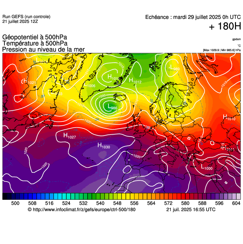 image modeles meteo
