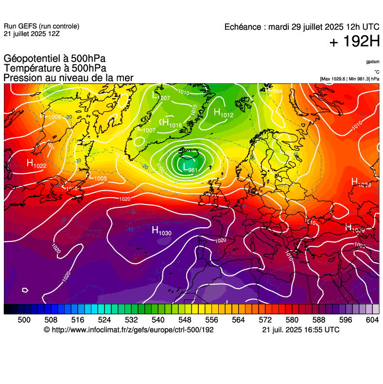 image modeles meteo