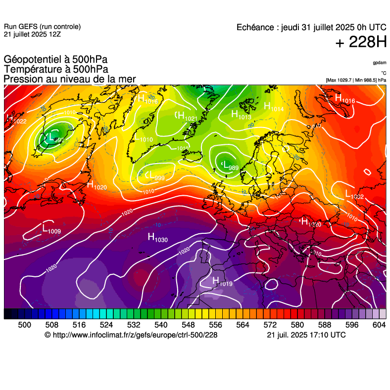 image modeles meteo