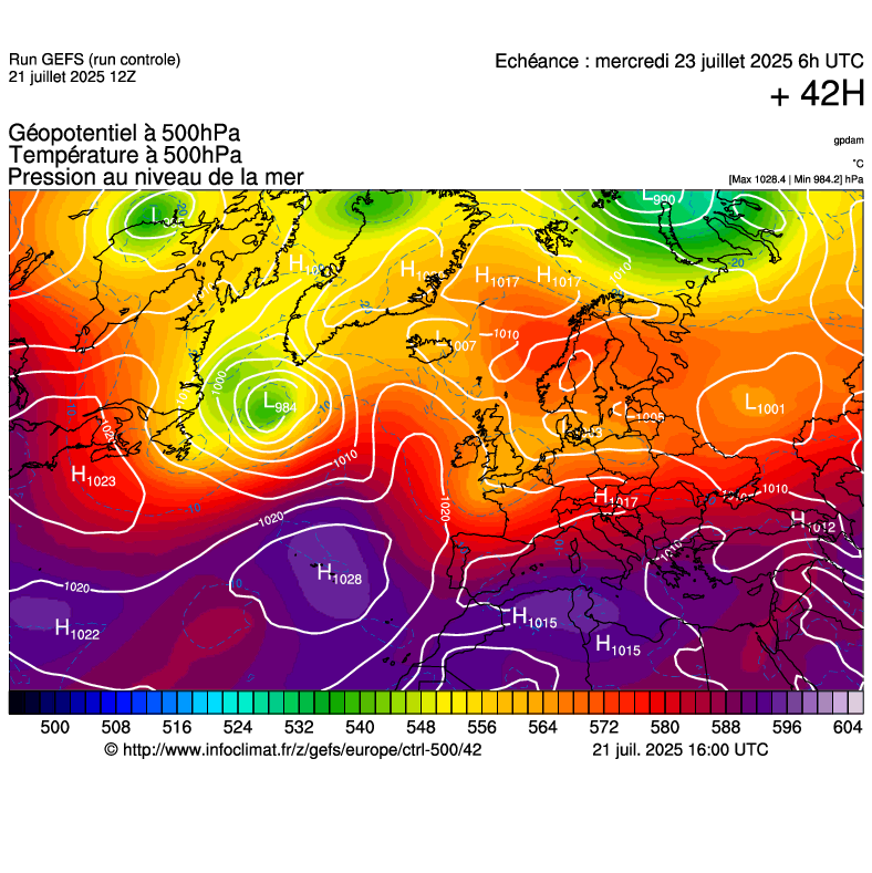 image modeles meteo