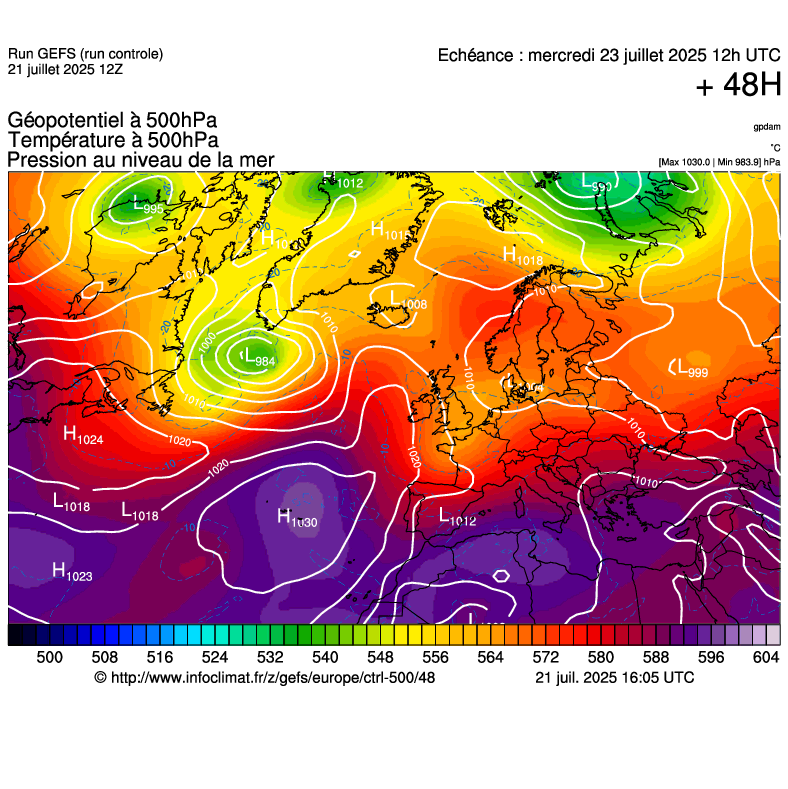 image modeles meteo