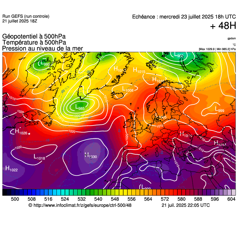 image modeles meteo
