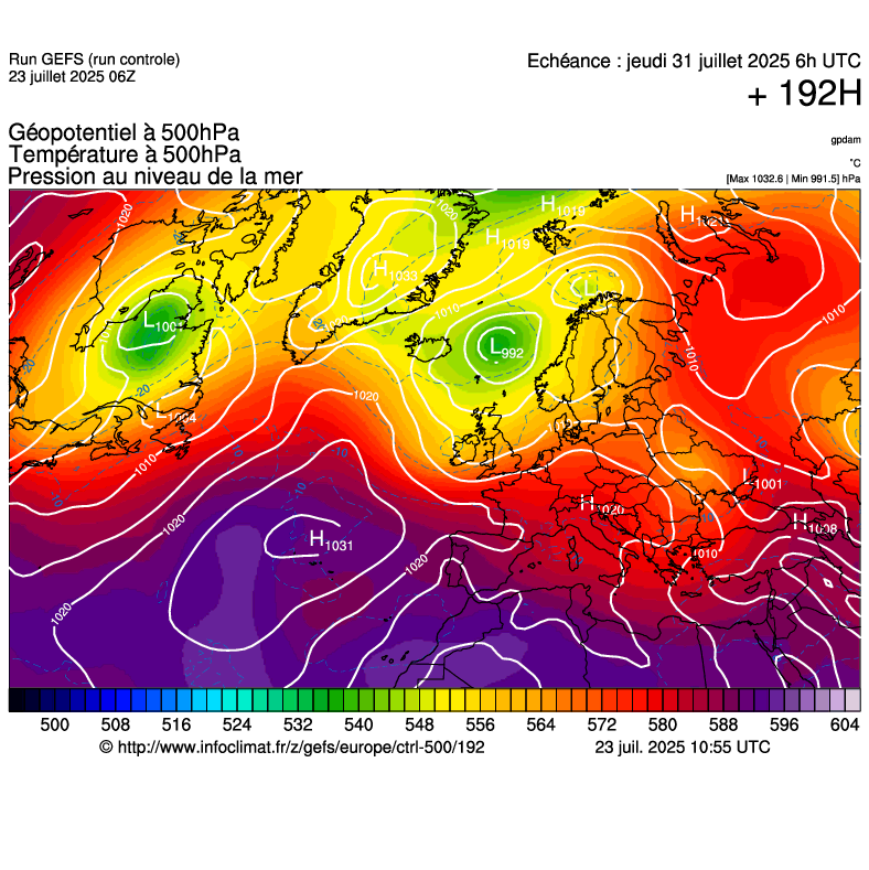 image modeles meteo
