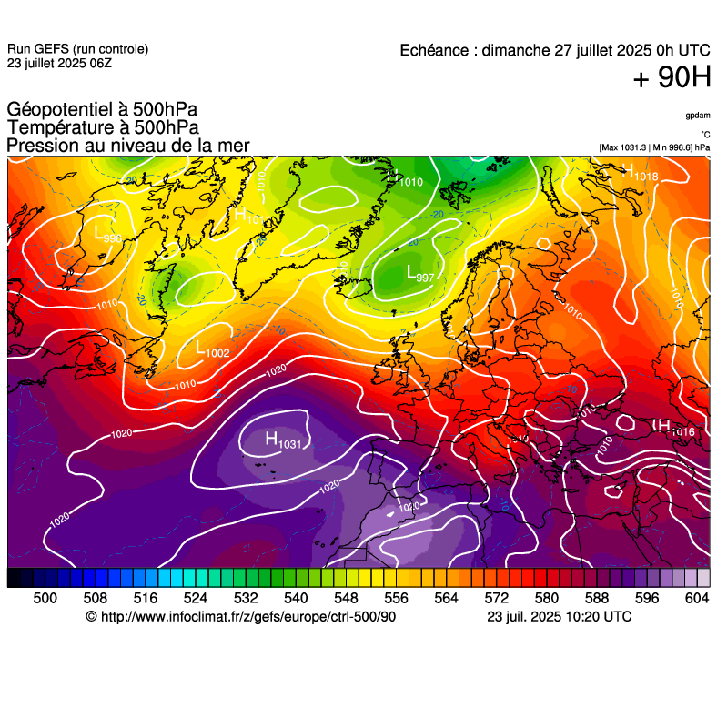 image modeles meteo