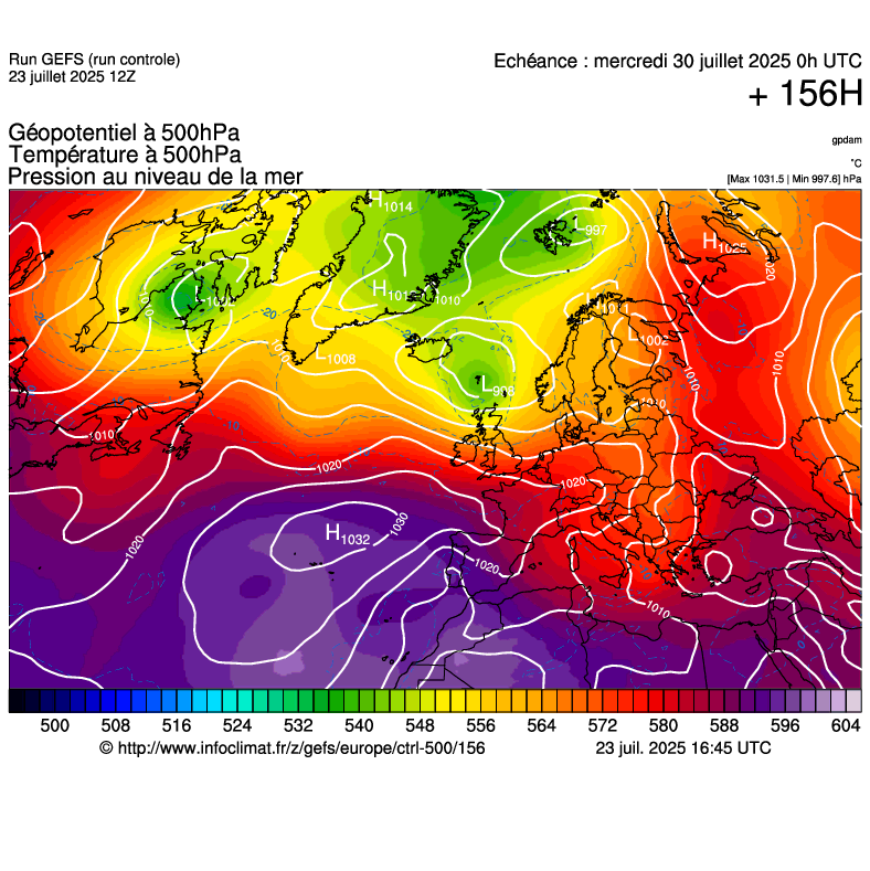 image modeles meteo